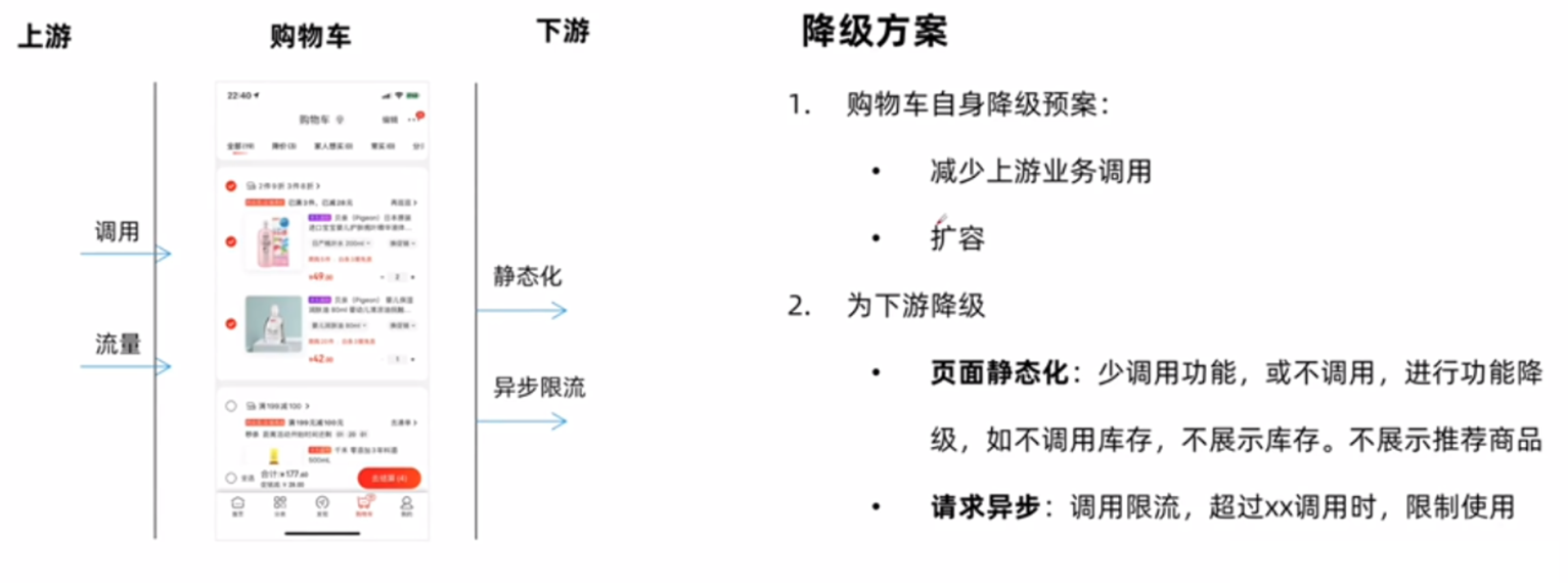 产品经理，产品经理网站